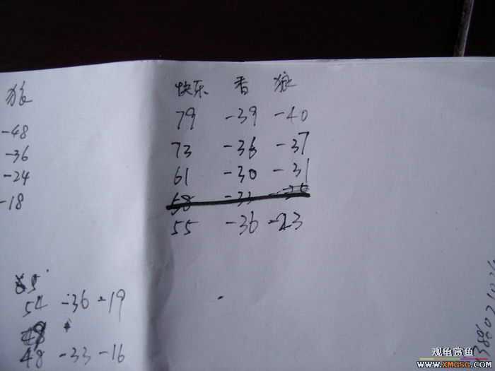 [ԭ��][ע��] ����ʮ��Ԫ���� FB �